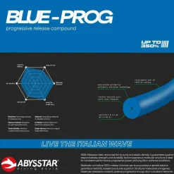 Abysstar Goma Blue Prog 14 mm