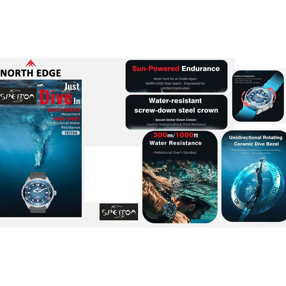North Edge Reloj Látex Triton