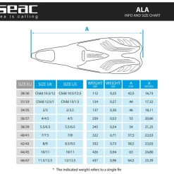 SEAC Aletas de buceo Ala