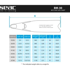 SEAC Aletas de buceo BM30