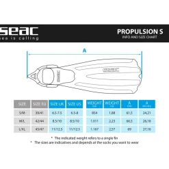 SEAC Aletas de buceo Propulsion S