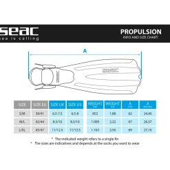 SEAC Aletas de buceo Propulsion