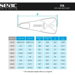 SEAC Aletas de natación Ita