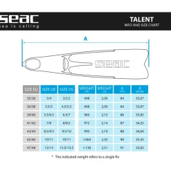 SEAC Aletas de pesca submarina Talent