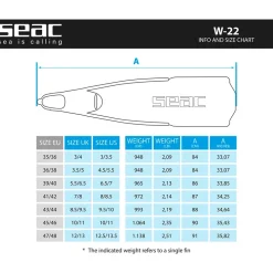 SEAC Calzante Carbon Bm30