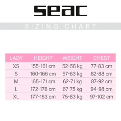 SEAC Chaleco térmico 2.5 mm