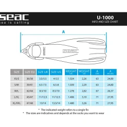 SEAC Correa elástica para aletas de buceo U1000