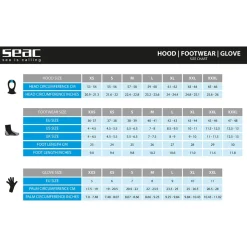 SEAC Escarpines Basic HD 5 mm