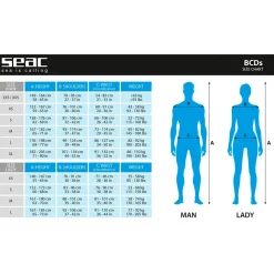 SEAC Jacket Ego