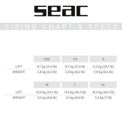 SEAC Jacket Smart