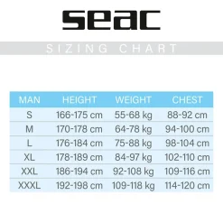 SEAC Pantalones de pesca submarina Black Shark Open Cell 7 mm