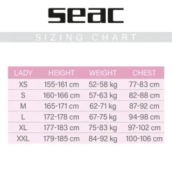 SEAC Shorty de manga corta para mujer Look 2.5 mm