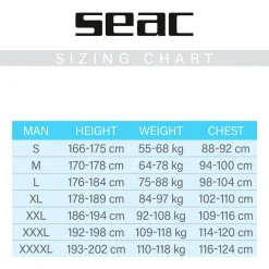 SEAC Shorty manga corta Relax 2.2 mm