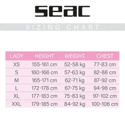SEAC Traje semiseco Master Dry 7 mm