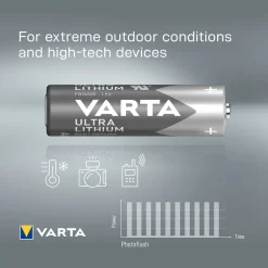 Varta Batería de litio 6106301404 LR06 AA 4 unidades